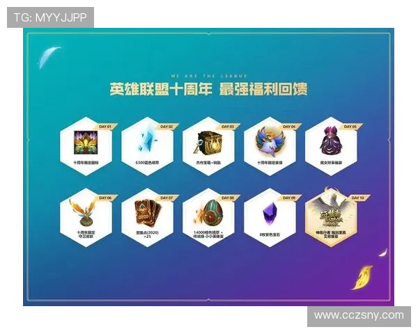 LOL在中国开服是哪一年？全面解析LOL国服开服具体时间及发展历程_英雄联盟玩家增长数据如何？